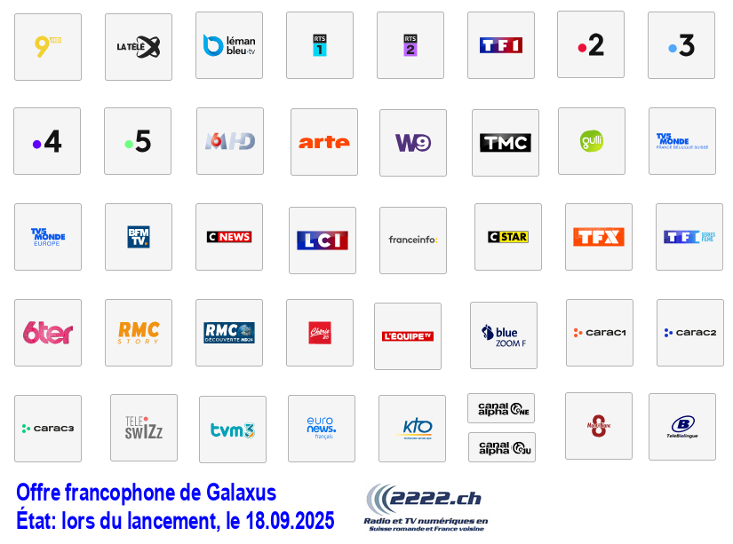Choix des chaînes en français de Galaxus